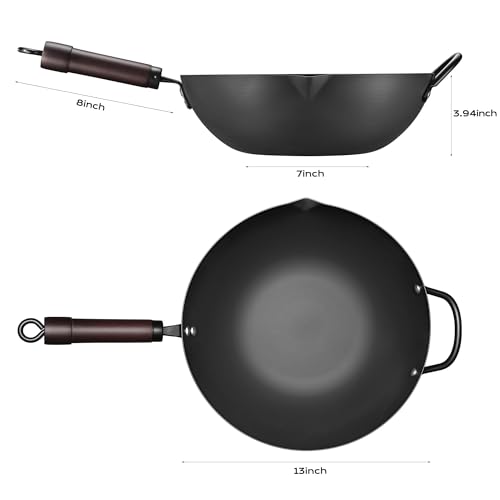 Best Pan For Stir Fry
