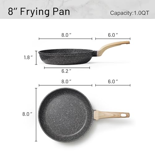 Best Frying Pan For Eggs