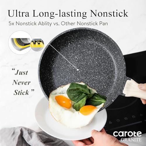 Best Non Stick Pan For High Heat